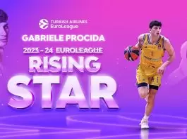 ALBA’s Gabriele Procida secures 2023-24 EuroLeague Rising Star award