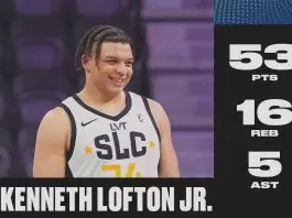 Bulls sign Kenneth Lofton Jr. to one-year deal