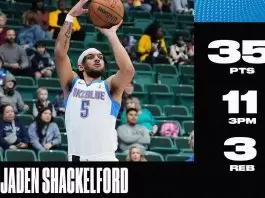 Suns sign Jaden Shackelford to Exhibit 10 deal