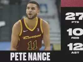 Cavaliers sign four players to Exhibit 10 deals