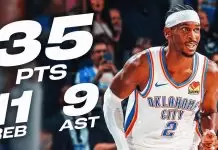 Shai Gilgeous-Alexander drops 35 points as Thunder rout Hawks
