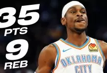 Gilgeous-Alexander drops 35 points to lead Thunder past Warriors