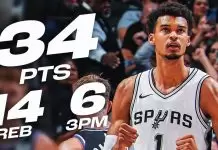 Wembanyama drops 34 points in Spurs’ commanding win over Kings