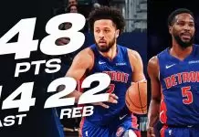 Malik Beasley’s 28 points lead Pistons past Heat in OT thriller
