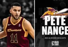 76ers sign Pete Nance to two-way contract