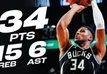 Giannis scores 34 points as Bucks beat short-handed 76ers