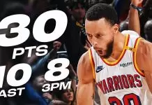 Curry’s perfect shooting night powers Warriors past 76ers