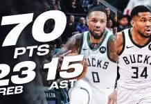 Giannis and Lillard combine for 70 points in Bucks’ win over Jazz