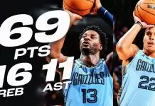 Jackson Jr., Bane combine for 69 points in Grizzlies’ win over Suns