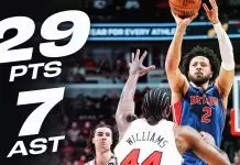 Cunningham leads Pistons to another blowout win over Bulls