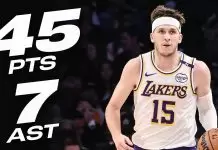 Reaves drops career-high 45 points as Lakers defeat Pacers