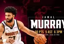 Murray’s 30 points power Nuggets past Suns in blowout win