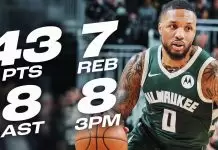 Lillard drops 43 as Bucks defeat 76ers in high-scoring battle