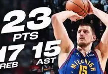 Jokic’s triple-double powers Nuggets past pistons