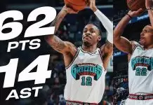 Morant, Bane combine for 62 as Grizzlies edge Pelicans in tight battle