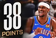 Gilgeous-Alexander scores 38 as Thunder sweep Grizzlies