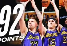 Doncic, Reaves, James explode for 92 points as Lakers cruise past Pelicans