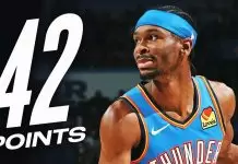Gilgeous-Alexander scores 42 as Thunder overwhelm Lakers