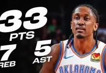 Jalen Williams drops 33 as Thunder eliminate Suns from playoff contention