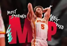 Dyson Daniels aims to win MIP again: “I know I’ve got more left in me”