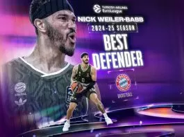 Anadolu Efes signs EuroLeague best defender Nick Weiler-Babb