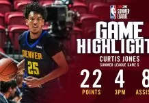 Nuggets sign Curtis Jones to two-way contract