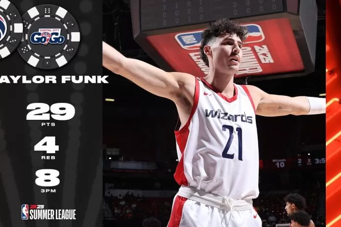 Clippers add forward Taylor Funk