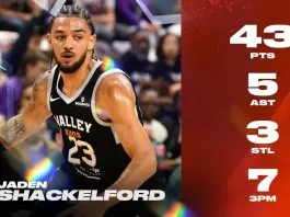 Suns waive Jaden Shackelford one day after signing