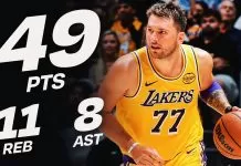 Doncic drops 49 points as Lakers dominate Timberwolves