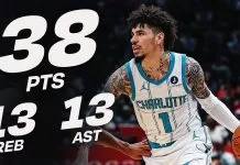 Ball drops 38 as Hornets rally past Wizards