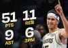 Reaves drops career-high 51 as Lakers edge Kings