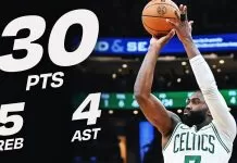Jaylen Brown drops 30 as Celtics surge past Cavaliers