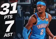 SGA scores 31 as Thunder extend perfect start with win over Wizards