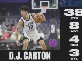 Pelicans waive D.J. Carton and Trhae Mitchell