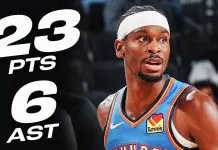 Shai Gilgeous-Alexander leads Thunder to win over Bucks