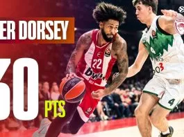Tyler Dorsey leads Olympiacos in dominant win over Zalgiris