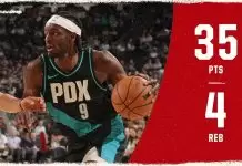 Grant scores 35 as Trail Blazers dominate Bucks