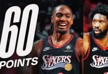 Maxey, Embiid combine for 60 as 76ers snap Raptors’ winning sreak