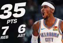 Gilgeous-Alexander leads Thunder to win over Grizzlies