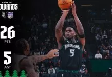 Anthony Edwards leads Timberwolves to rout of Kings