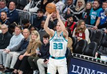 Grizzlies vs Hornets injury report for March 21