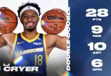 Warriors sign LJ Cryer, waive Jackson Rowe