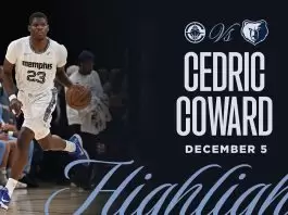 Cedric Coward leads Grizzlies past Clippers