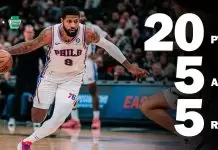 76ers’ bench leads dominant win over Bucks