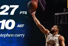 Curry records 27 points, 10 assists as Warriors dominate Kings