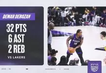 DeRozan scores 32 as Kings beat Lakers despite Doncic’s 42-point night