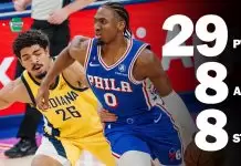 Embiid, Maxey combine for 59 as 76ers pull away from Pacers