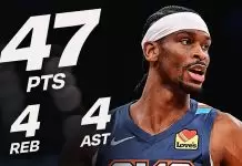 Pacers stun Thunder despite SGA’s 47 points