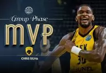 Fenerbahce signs Chris Silva to bolster frontcourt
