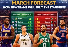 March Forecast: Strategic Benchmarks for the NBA Playoff Race